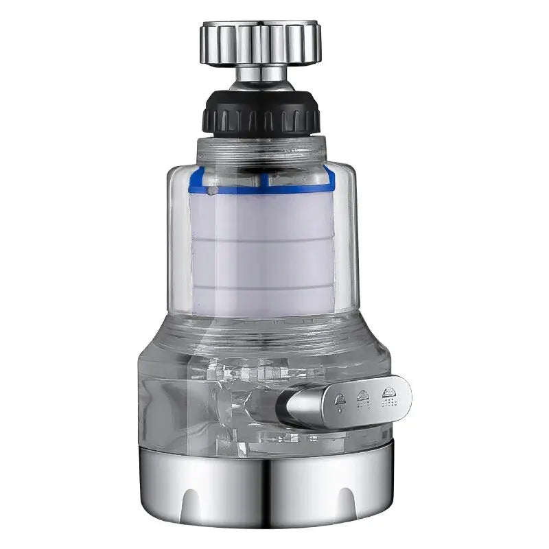 FlexiPur - Universal Rotating Water Filter