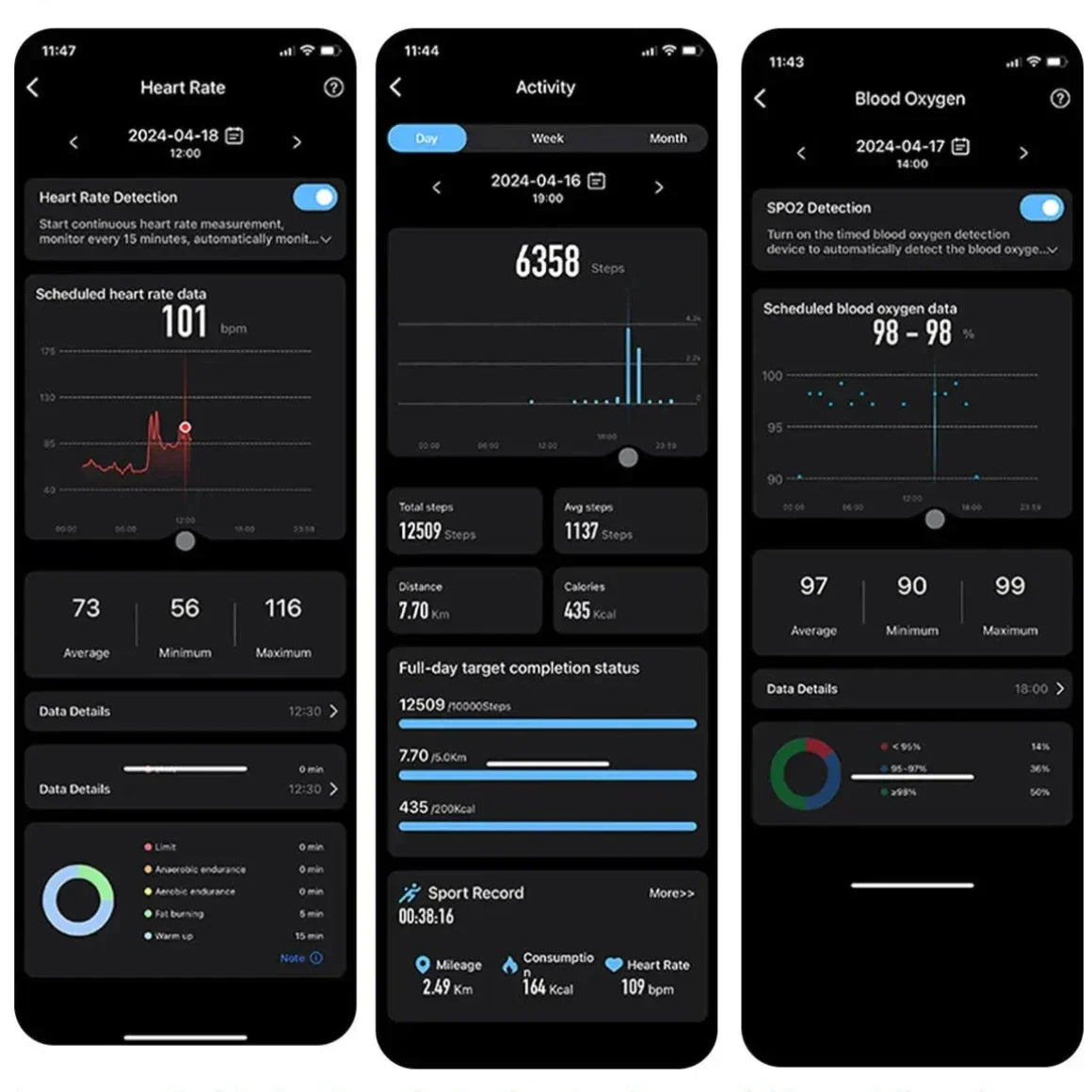 SportSync – Wasserdichtes Smart Ring mit Multi-Sport-Modus