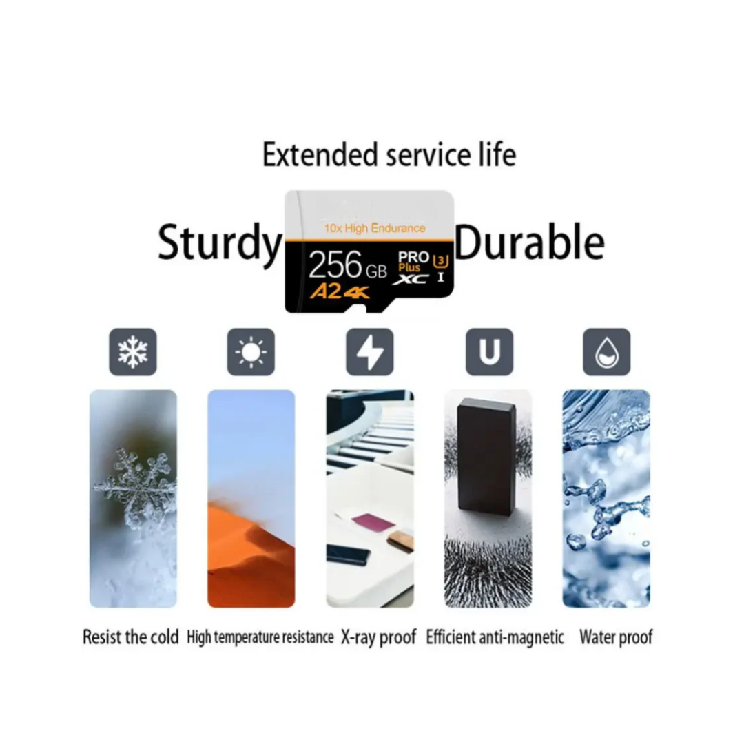 Karta Micro SD 1TB z szybkim transferem danych