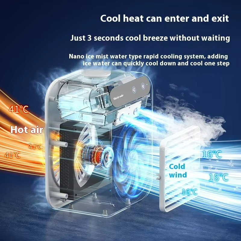 Wiederaufladbare Mini-Klimaanlage Tragbarer Wasser-Kühlventilator