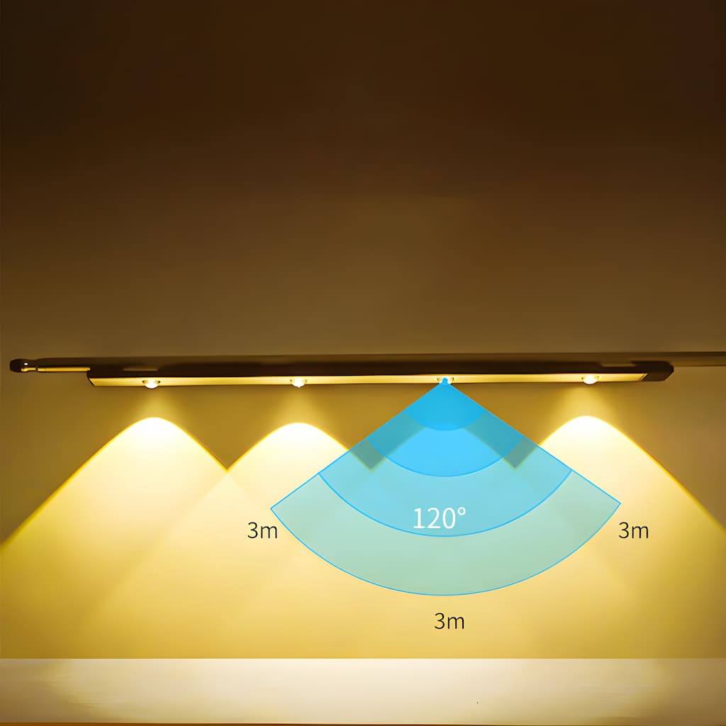 SmartBeam - LED-Lichtleuchte mit Bewegungserkennung