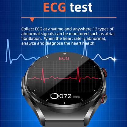 1+1 FREE | One-Click Blood Sugar & Blood Pressure Monitor – EKG, HRV, and Health Tracking Smartwatch 7