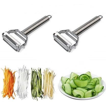 SharpPeel - Secure and Easy Peeler