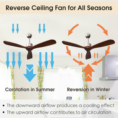 52 Inch Modern Brushed Nickel Finish Ceiling Fan with Remote Control 3