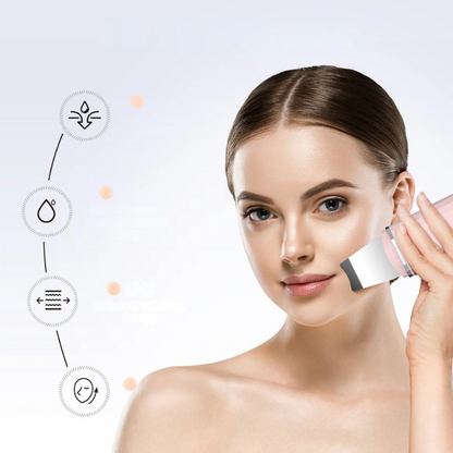 GlowScrub - Deep Cleansing & Lifting Ultrasonic Facial Tool