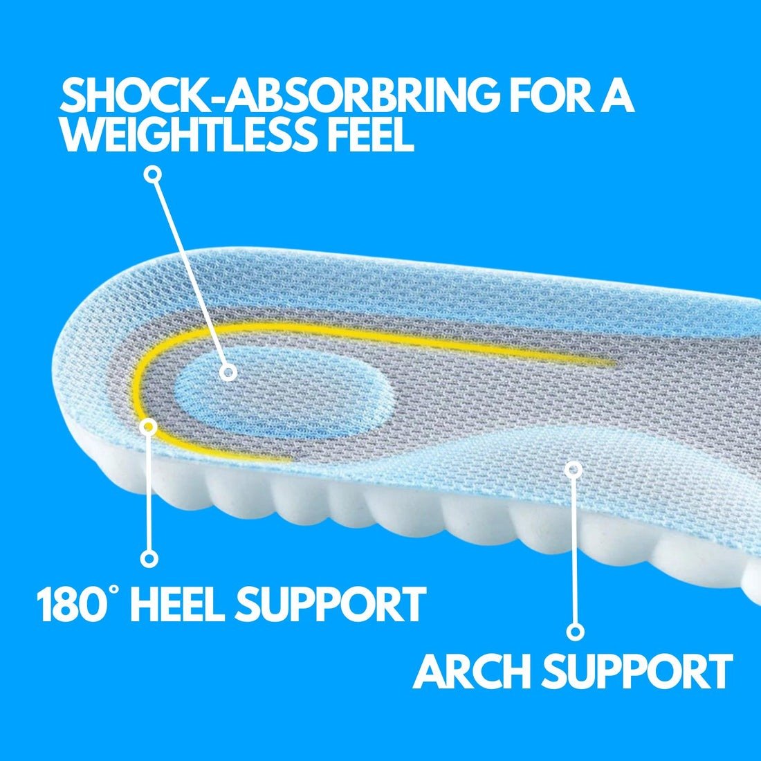 AEROSOLEA – Ultra-soft insoles for all-day comfort and relief from foot pain 5