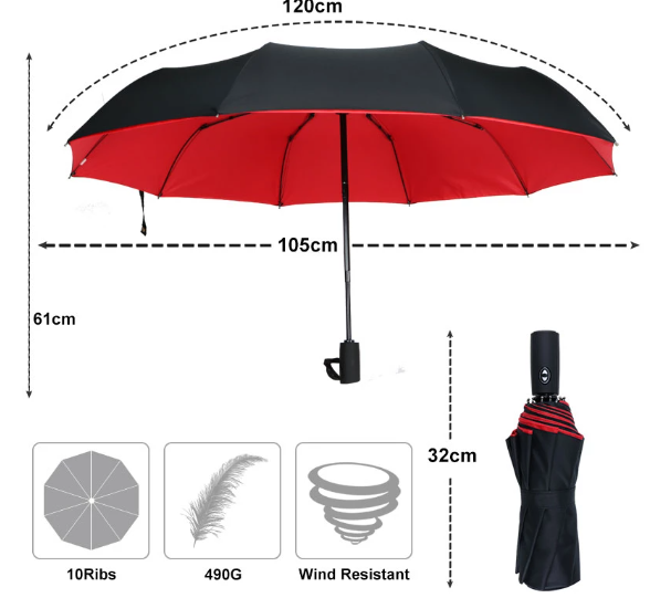 AeroShield | Durable Windproof Storm Umbrella for All Weather Conditions 1