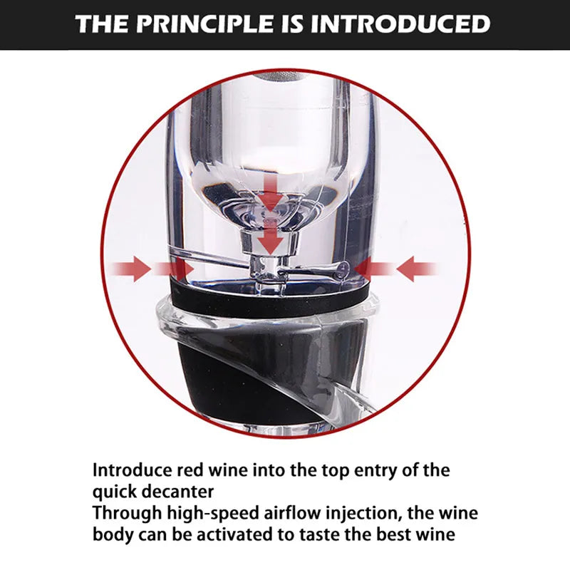 AeroVino | Stylish Innovative Wine Aeration Device for Enhanced Flavor 4