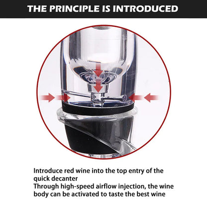 AeroVino | Stylish Innovative Wine Aeration Device for Enhanced Flavor 4