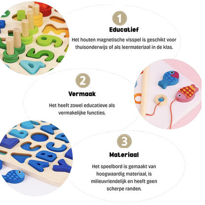 Beechwood Wonders | Engaging Montessori Educational Toy for Learning Fun 6