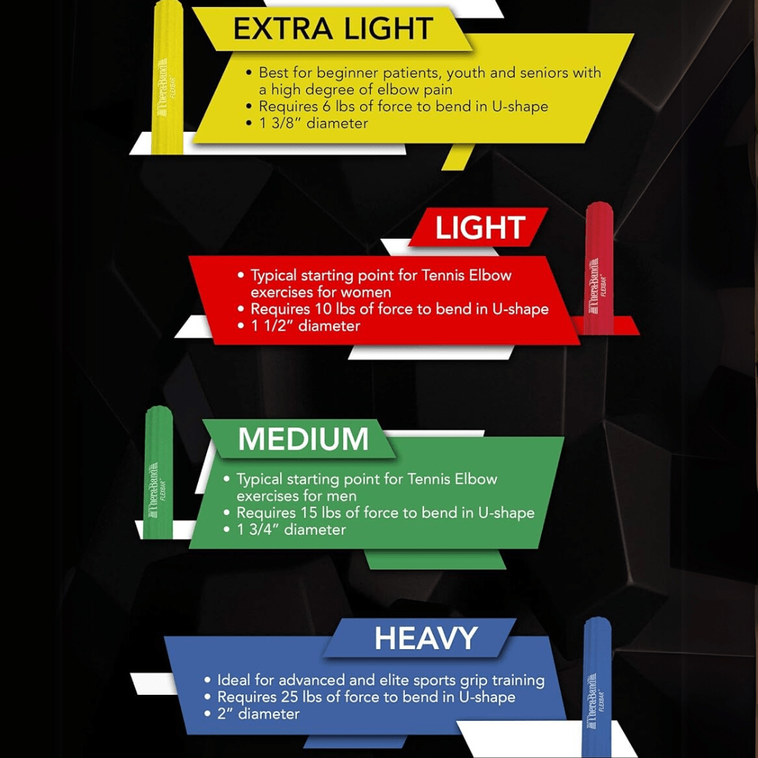 Elbowflex – therapy resistance bar for strengthening the wrist and forearm 3