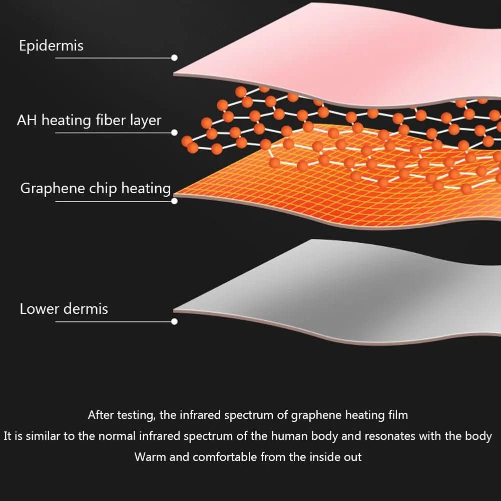 Electric Belly Heat – Electric belly heater with heat & vibration 5