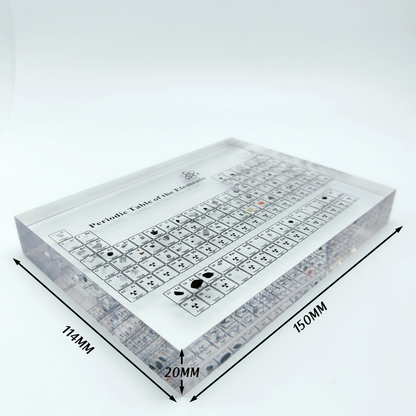 Elementum | Modern Acrylic Periodic Table of Elements Display 5