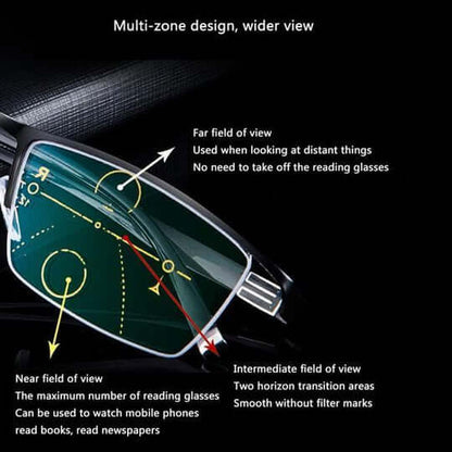 German intelligent progressive glasses 4
