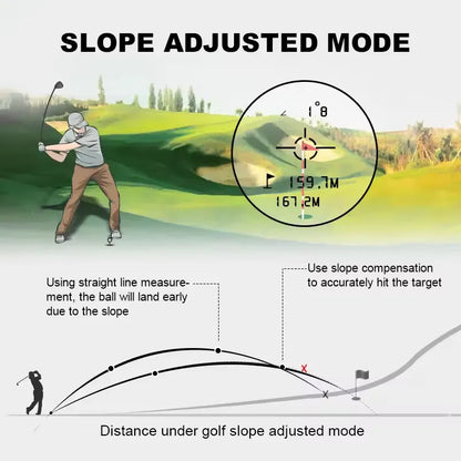 Fortschrittlicher Golf-Entfernungsmesser mit Neigungsausgleich, 914m Reichweite, 6-fache Vergrößerung – Präziser Golf-Entfernungsmesser mit Vibrationsrückmeldung