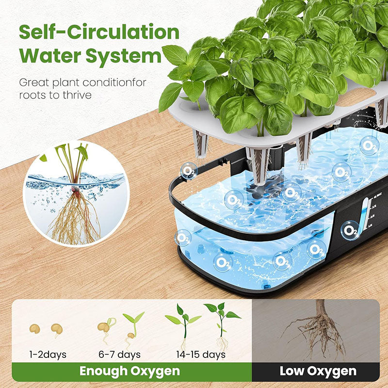 HydroBloom | Innovative Indoor Hydroponic Garden System with 12 Pods 6
