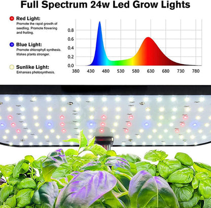 HydroBloom | Innovative Indoor Hydroponic Garden System with 12 Pods 7