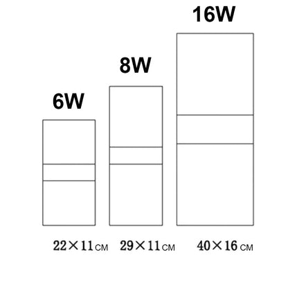 LumaSphere | Sleek Modern Motion Sensor LED Wall Lamp for Indoor Spaces 1