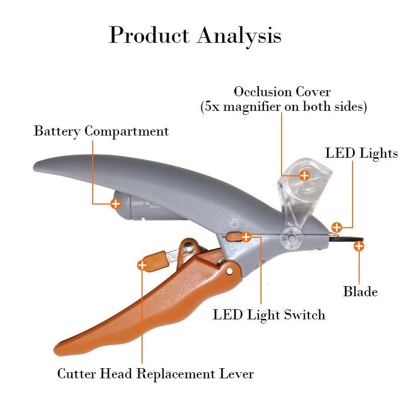 Luminex | Safe Precision LED Dog Nail Clippers with 5x Magnification 2
