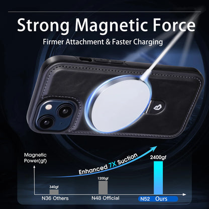Magnetic iPhone case with invisible ring stand 7