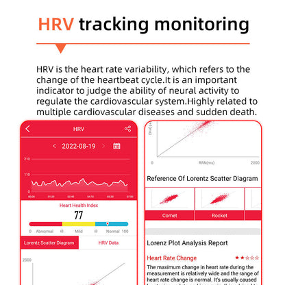 One-click blood sugar | Blood glucose blood pressure EKG | EKG HRV heart frequency monitor health smart watch 5