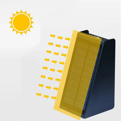 SunRay – Solarbetriebene Außenleuchte