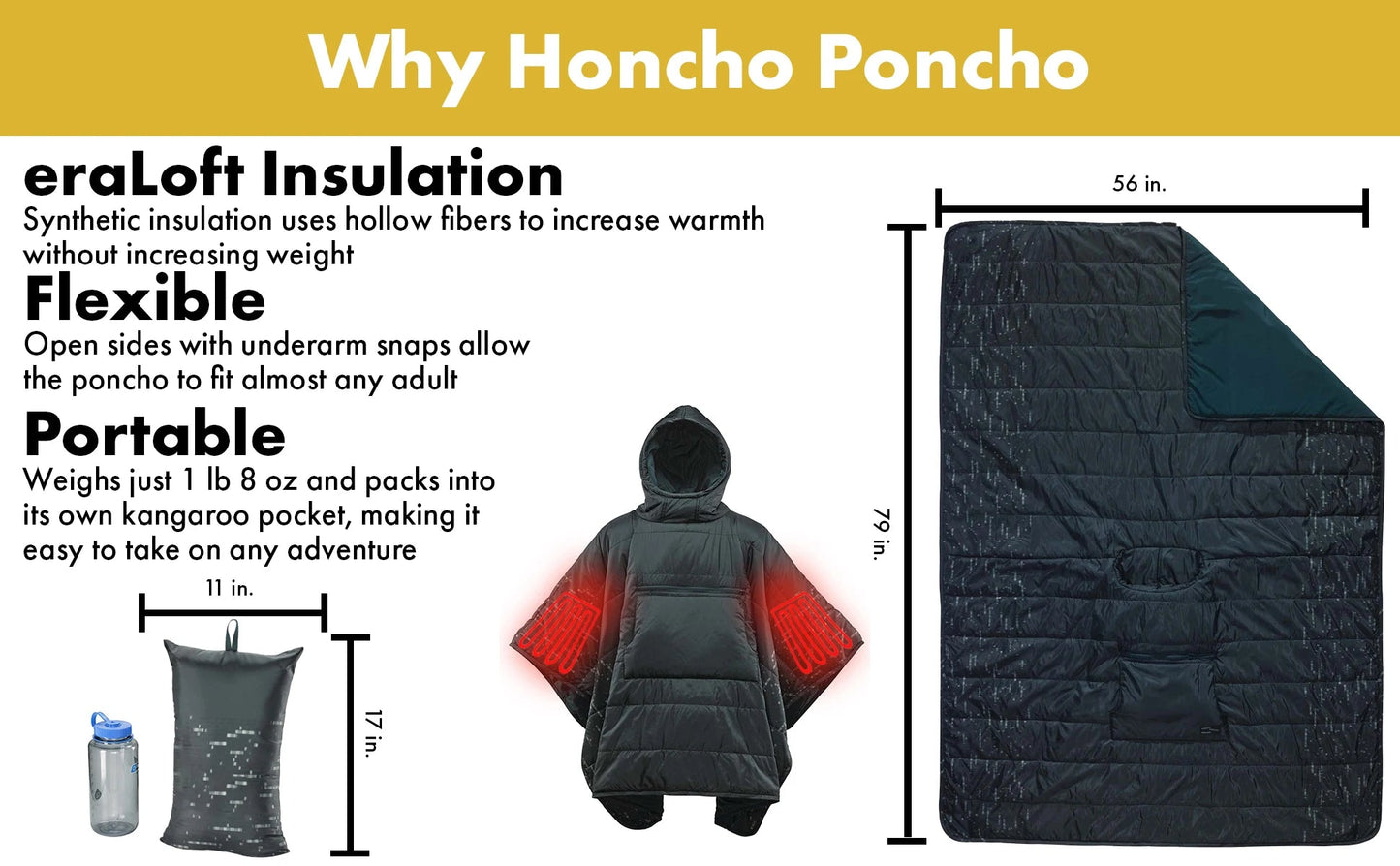 Poncho Blanket USB Heated 3
