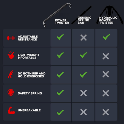 PowerTwist – Adjustable training bar for effective upper body training at home 2