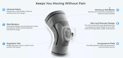 Power Pro – Knee support with silicone core for stability and pain relief | Ideal for arthritis, sports, and daily use 2