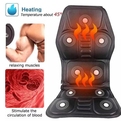 RelaxCushion – Electric back massage cushion with heating function 5