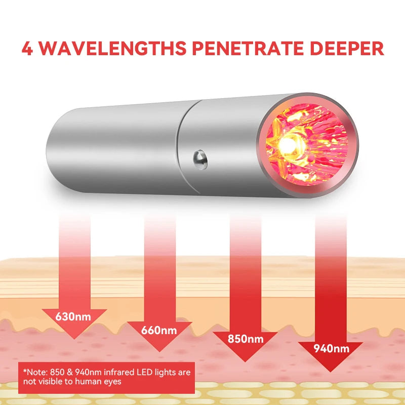 AcneHeal – LED-Rotlicht-Therapiestift