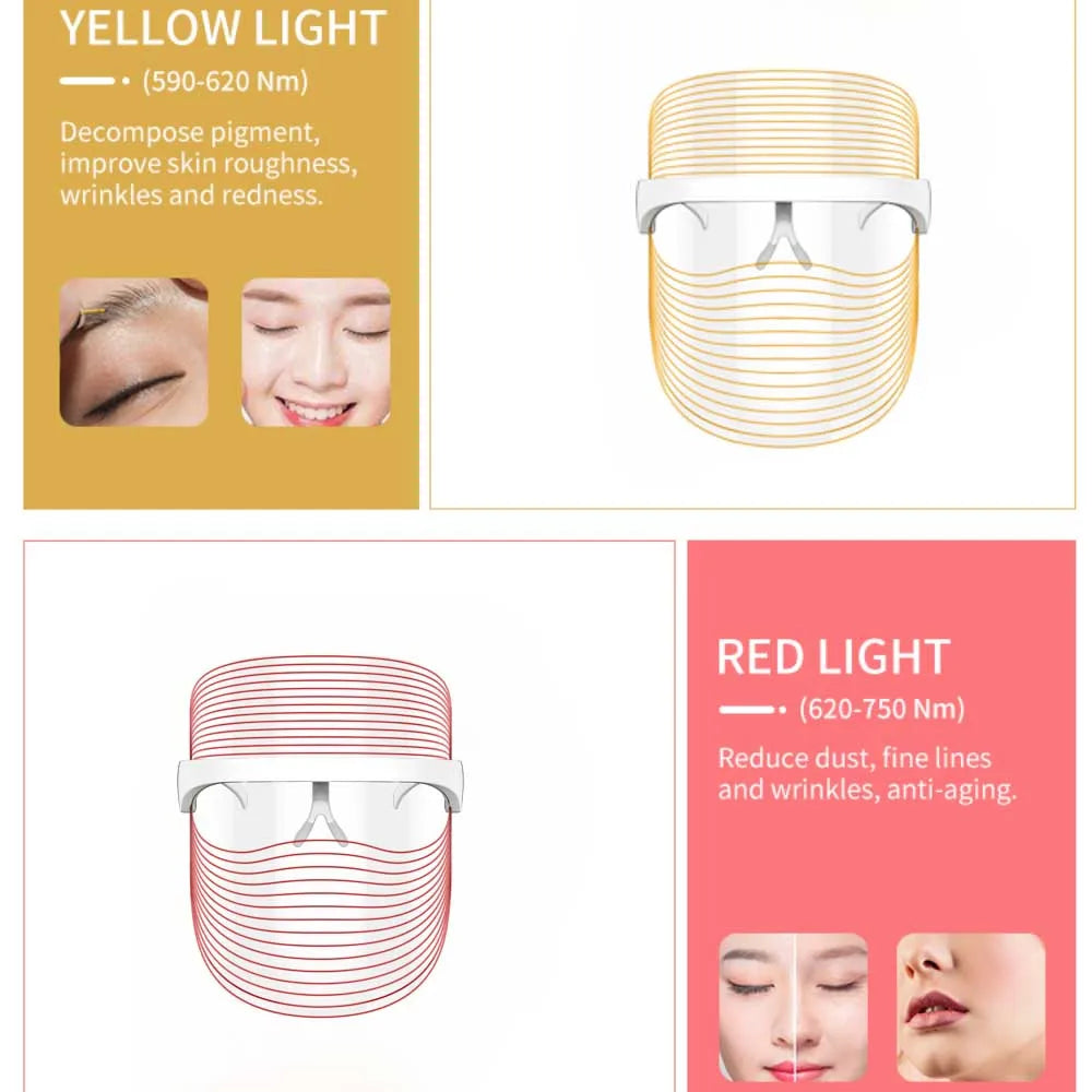 BrightSkin Pro Mask – Anti-Aging Beauty Solution