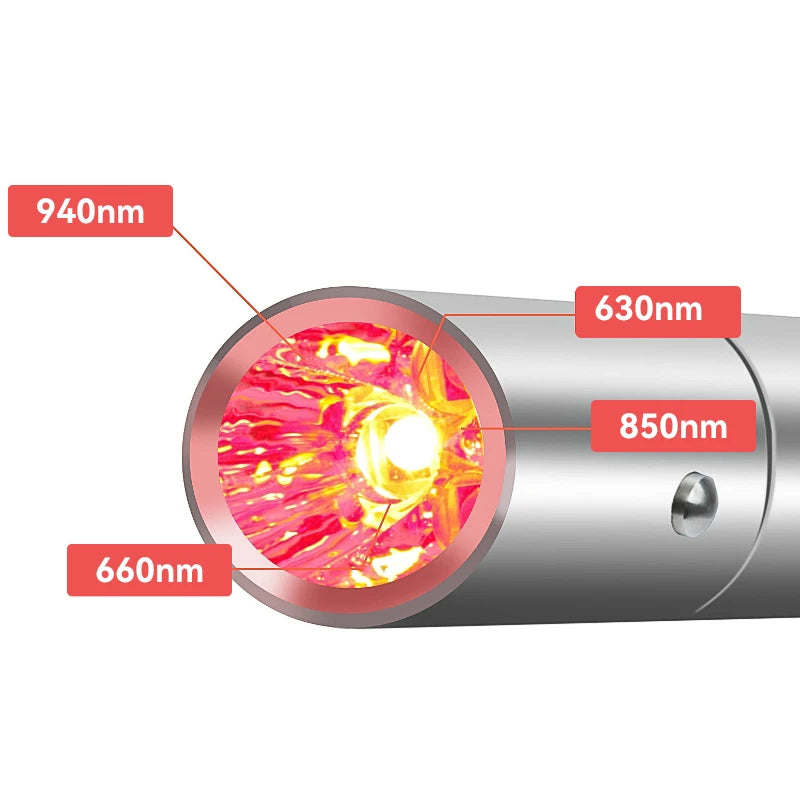 AcneHeal – LED-Rotlicht-Therapiestift