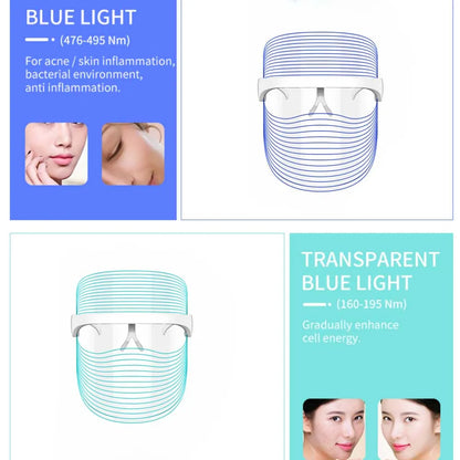 BrightSkin Pro Mask – Anti-Aging Beauty Solution