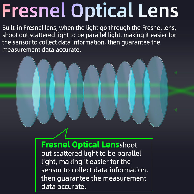 Vivolux | CFDA ECG Blood Oxygen Heart Rate Health Monitoring Smart Watch 6