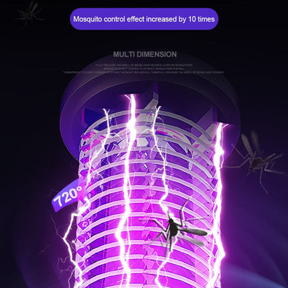 Vivolux | Ultraviolet Anti-Mosquito Lamp 1