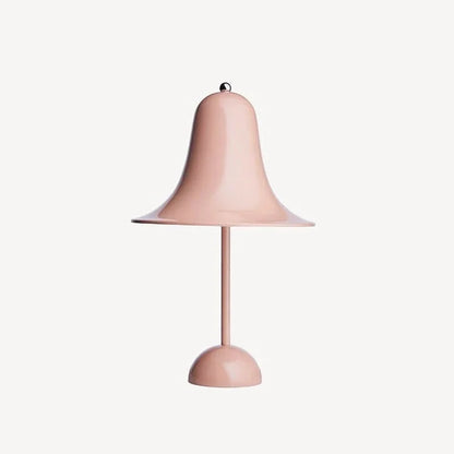 GlowOrb – Wireless Touch Dimmer Lamp