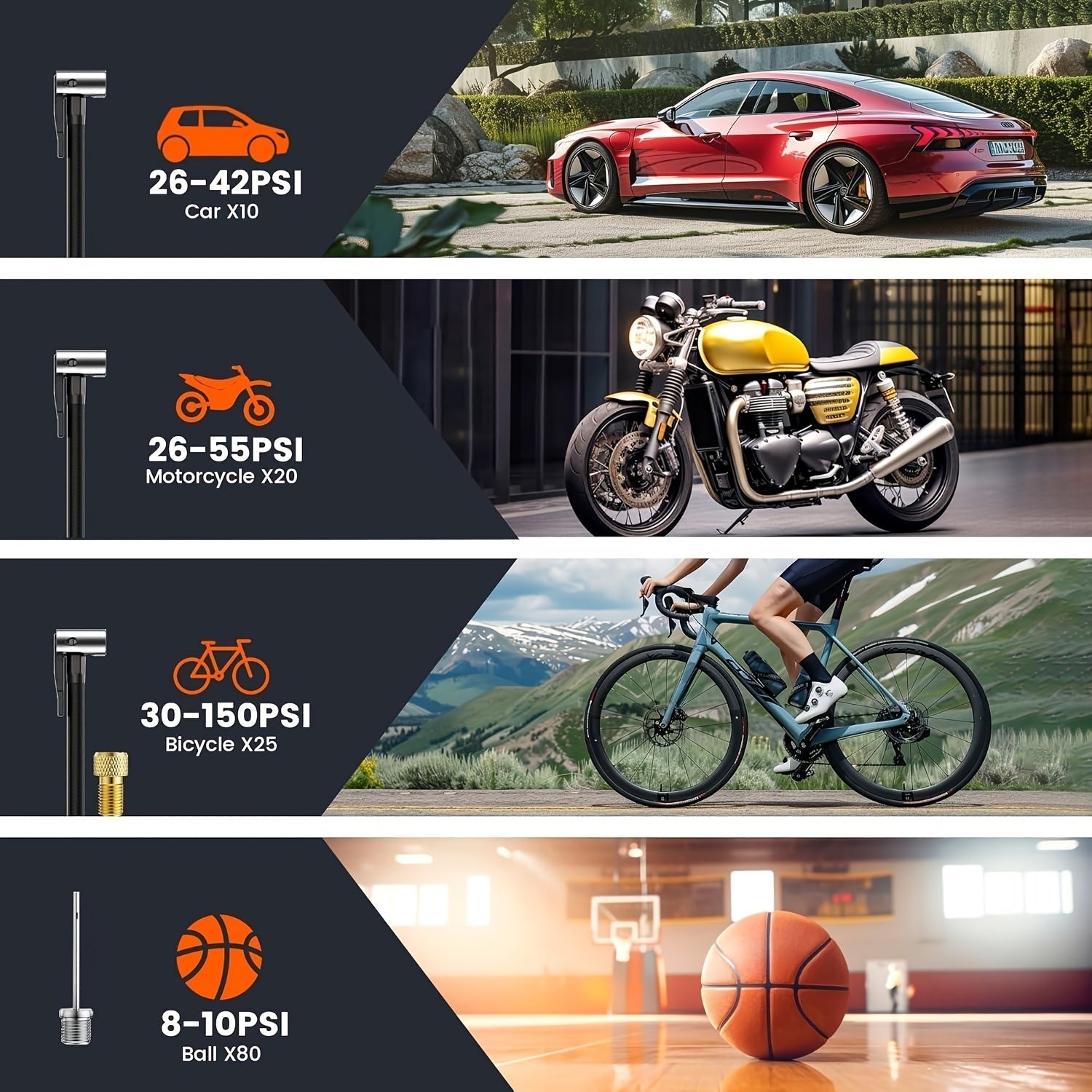 Portable Air Compressor with LCD Screen and LED Light – 150 PSI Inflator for Cars, Bikes, and Sports Equipment-4
