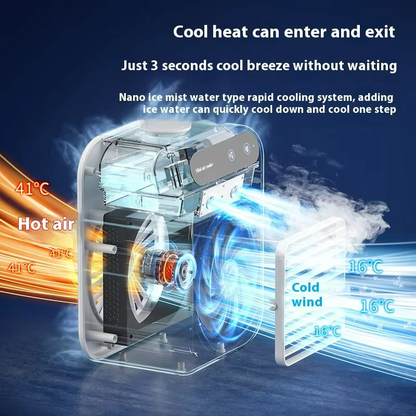 Wiederaufladbare Mini-Klimaanlage Tragbarer Wasser-Kühlventilator
