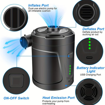 Rechargeable Wireless Mini Electric Air Pump - Lightweight USB Pump for Outdoor Use, Inflates Air Beds and More-5